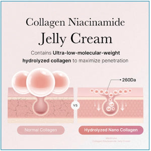 MEDICUBE Collagen Jelly Cream 110ml - www.Kskin.ie