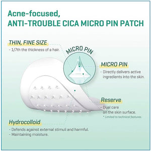 SOME BY MI Micro Pin Spot Patch - www.Kskin.ie