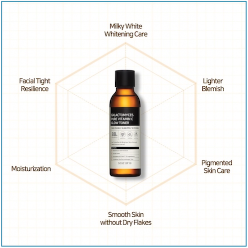 SOME BY MI Galactomyces Pure Vitamin C Glow Toner 200ml - www.Kskin.ie