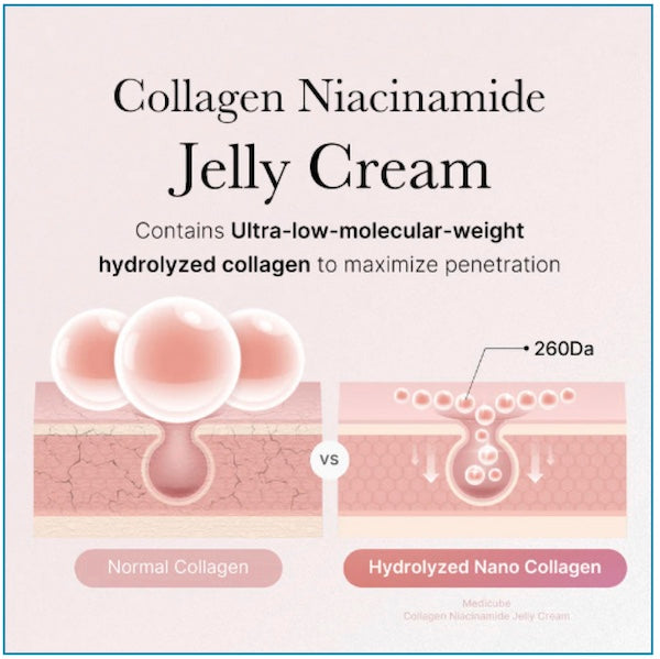 MEDICUBE Collagen Jelly Cream 110ml - www.Kskin.ie  