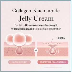 MEDICUBE Collagen Jelly Cream 110ml