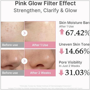 MEDICUBE PDRN Pink Peptide Serum