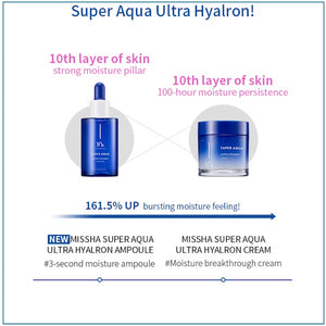 MISSHA Super Aqua Hyalron Cream
