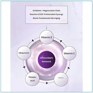 Numbuzin - No.9 NMN Bio Lifting-Sil Essence