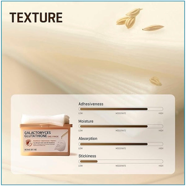 SOME BY MI Galactomyces Glutathione Daily Mask (30)– Kskin Cosmeceuticals