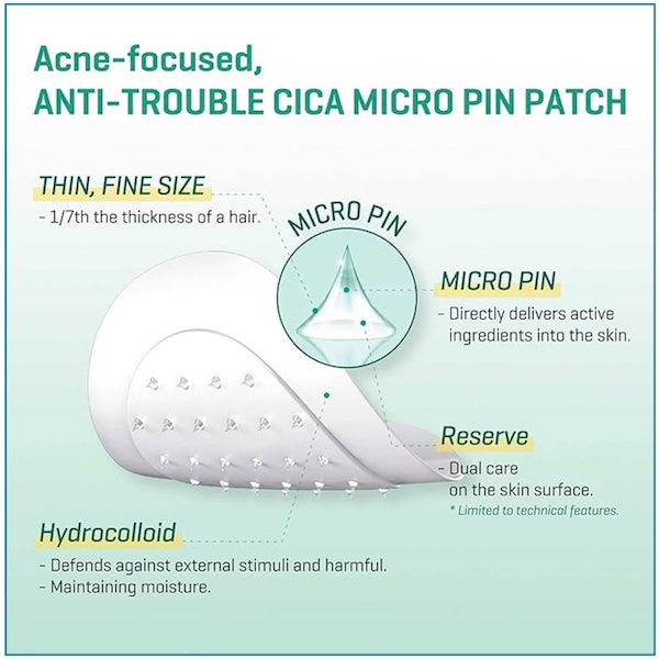 SOME BY MI Micro Pin Spot Patch